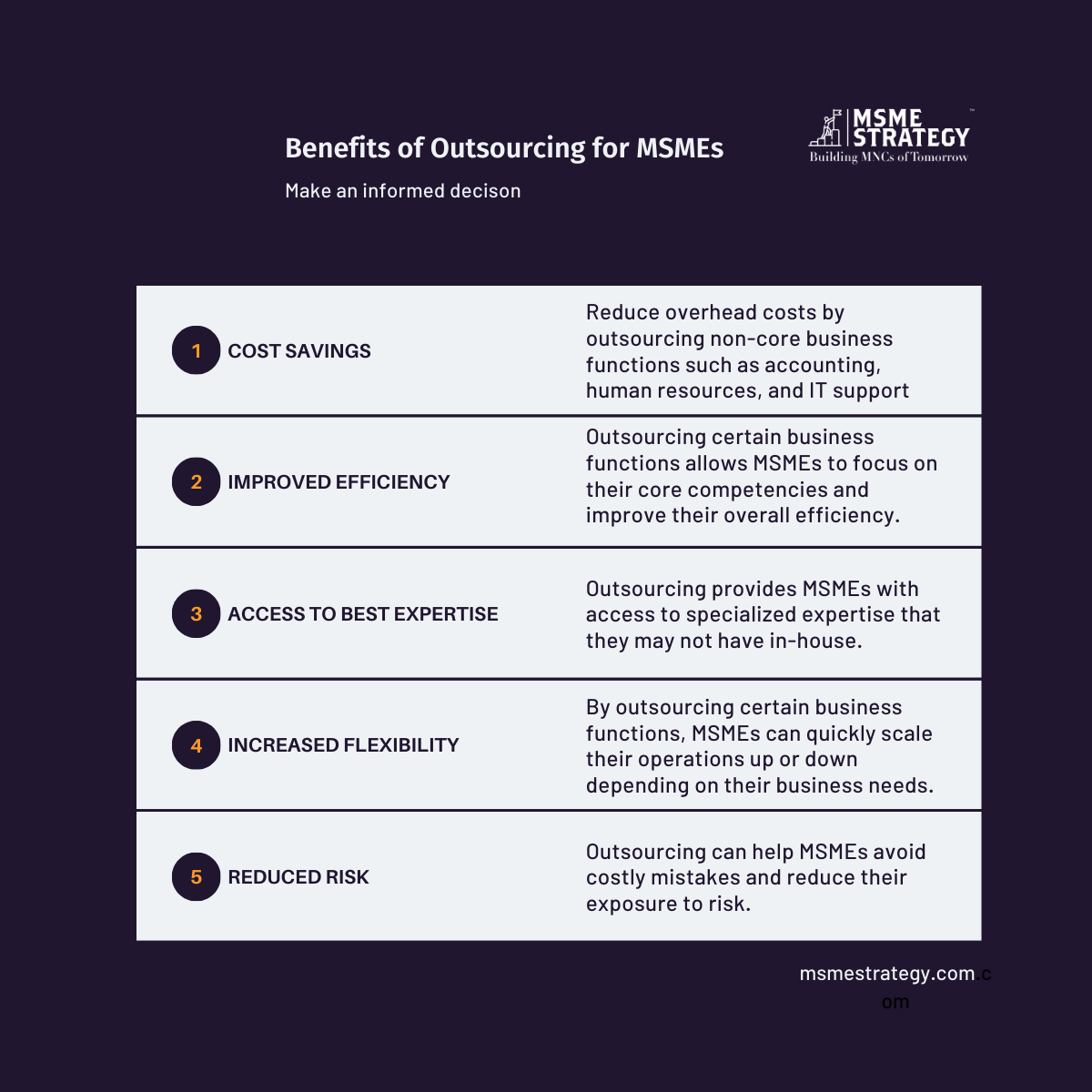 Maximizing Competitive Advantage: The Pros and Cons of Outsourcing for ...